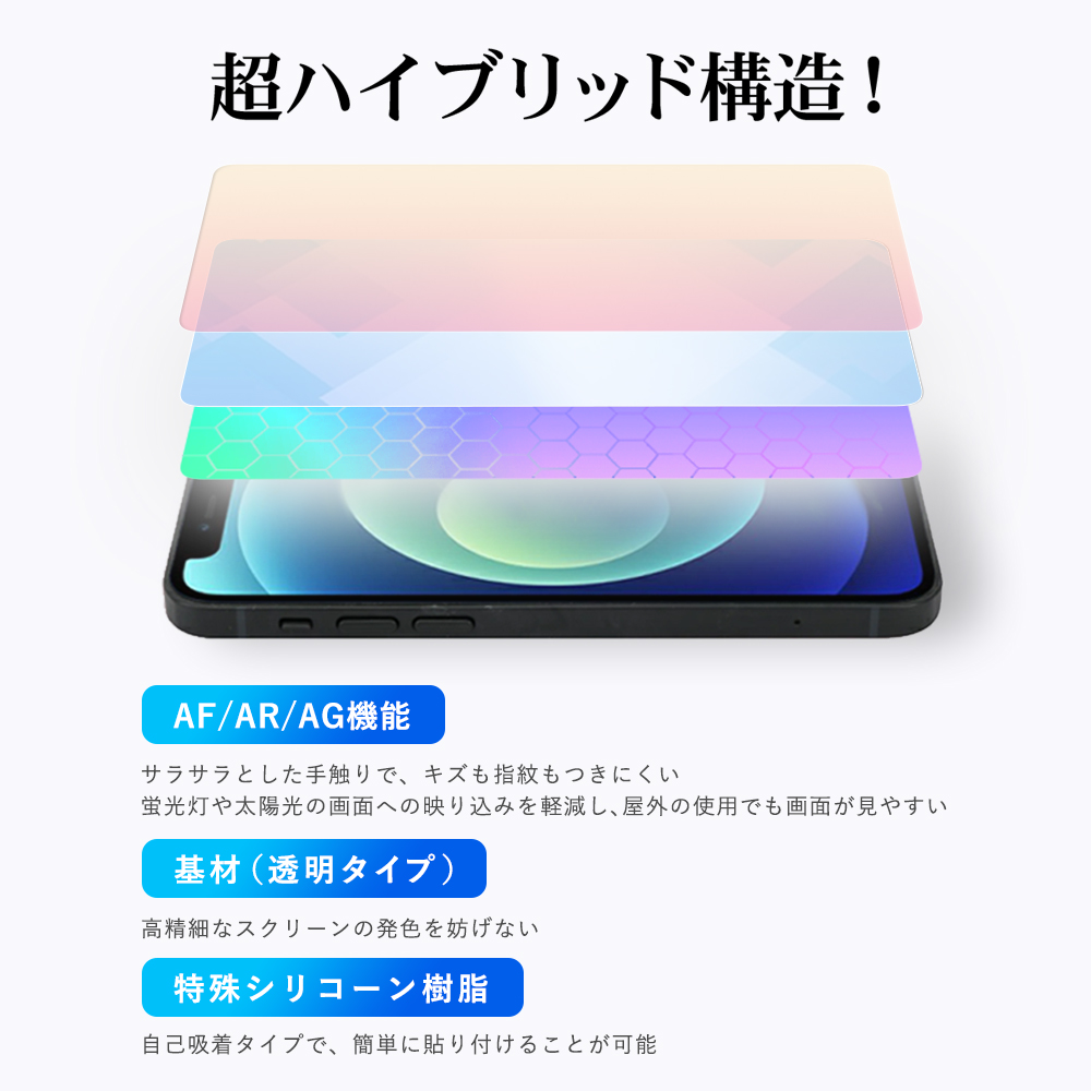 iPad Pro (11インチ) (M5) (2025) / (M4) (2024) Wi-Fiモデル 用 保護