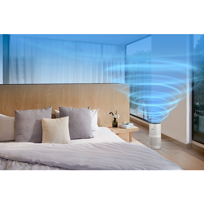 空気清浄機 室内（ラージサイズ）用空気清浄器 AC2939/85 | Philips