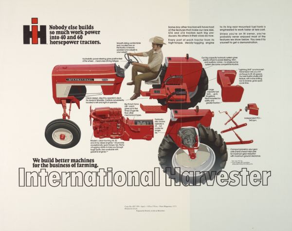 International Harvester 574 Tractor Advertising Proof | Print