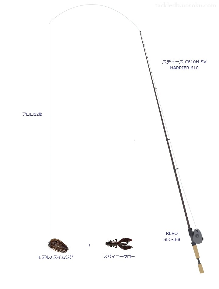 スティーズ C610H-SV使用タックル！インプレ及び合うリールやルアー