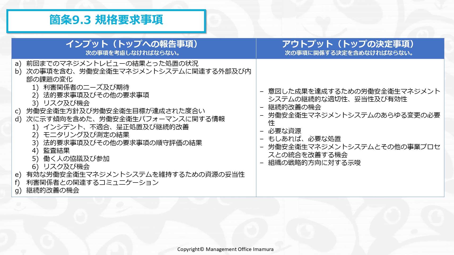 ISO45001:2018 9.3 労働安全衛生のマネジメントレビュー 何を確認し 何