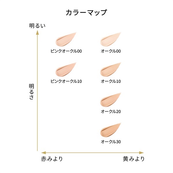 クレ・ド・ポー ボーテ ケース（タンクッションエクラ ルミヌ