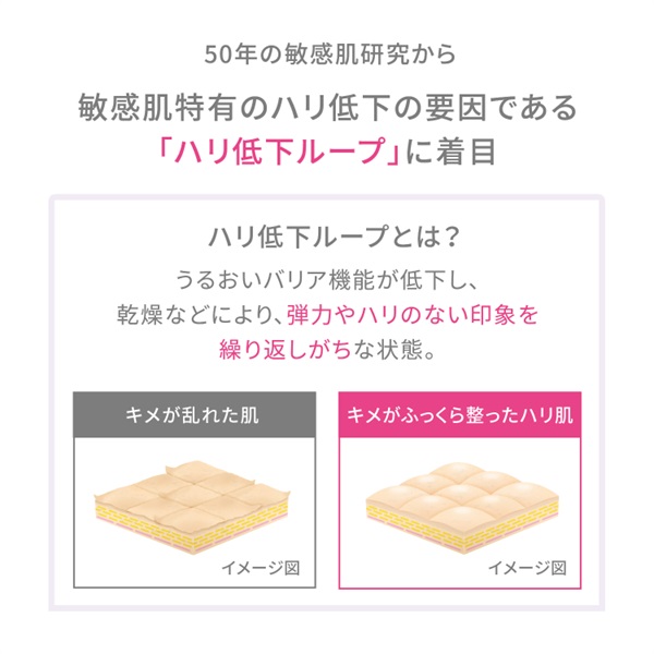 dプログラム バイタライジングクリーム 資生堂 【医薬部外品