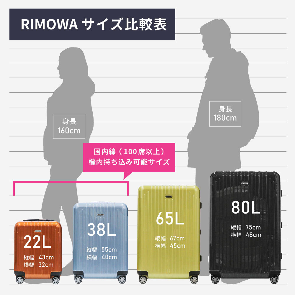 リモワ RIMOWA LIMBO ハンドケース キャリーバッグ 14L 機内持ち込み