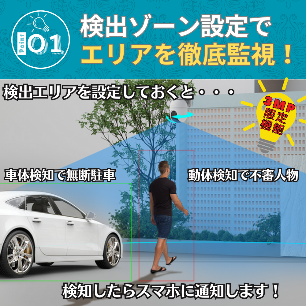 防犯カメラ 監視カメラ 動体検知 自動追尾 ワイヤレス 360度 車体検知