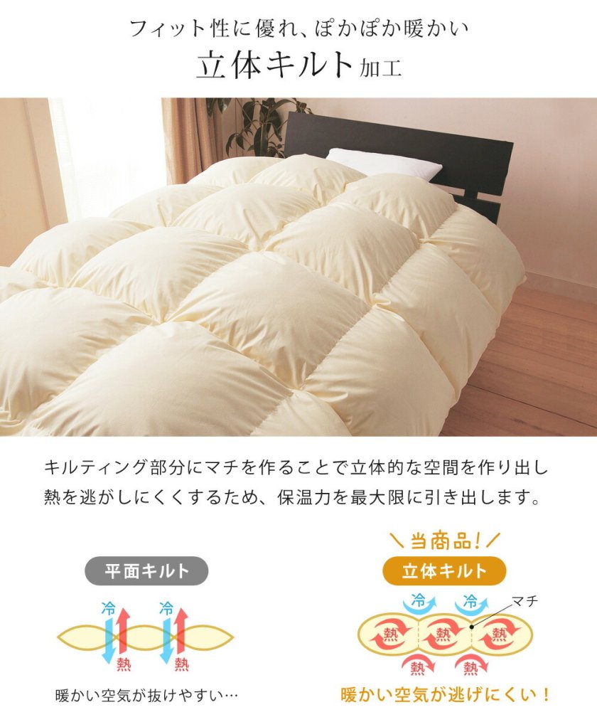 羽毛布団 セミダブル マザーグースダウン 95% 増量1.5kg 440dp以上 1年