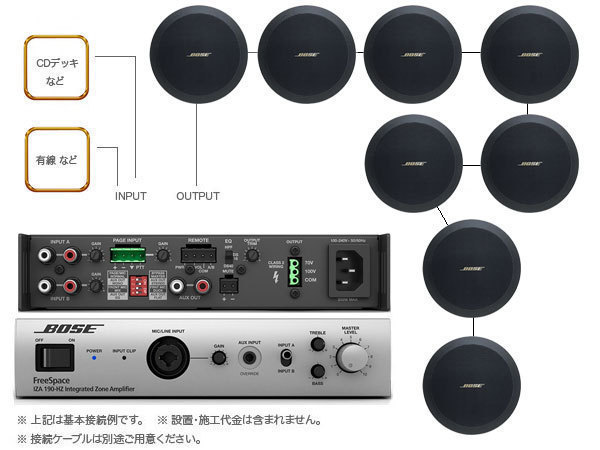 BOSE FS2CB 4ペア ( 8台 ) 天井埋込 ハイインピ BGMセット( IZA190-HZ