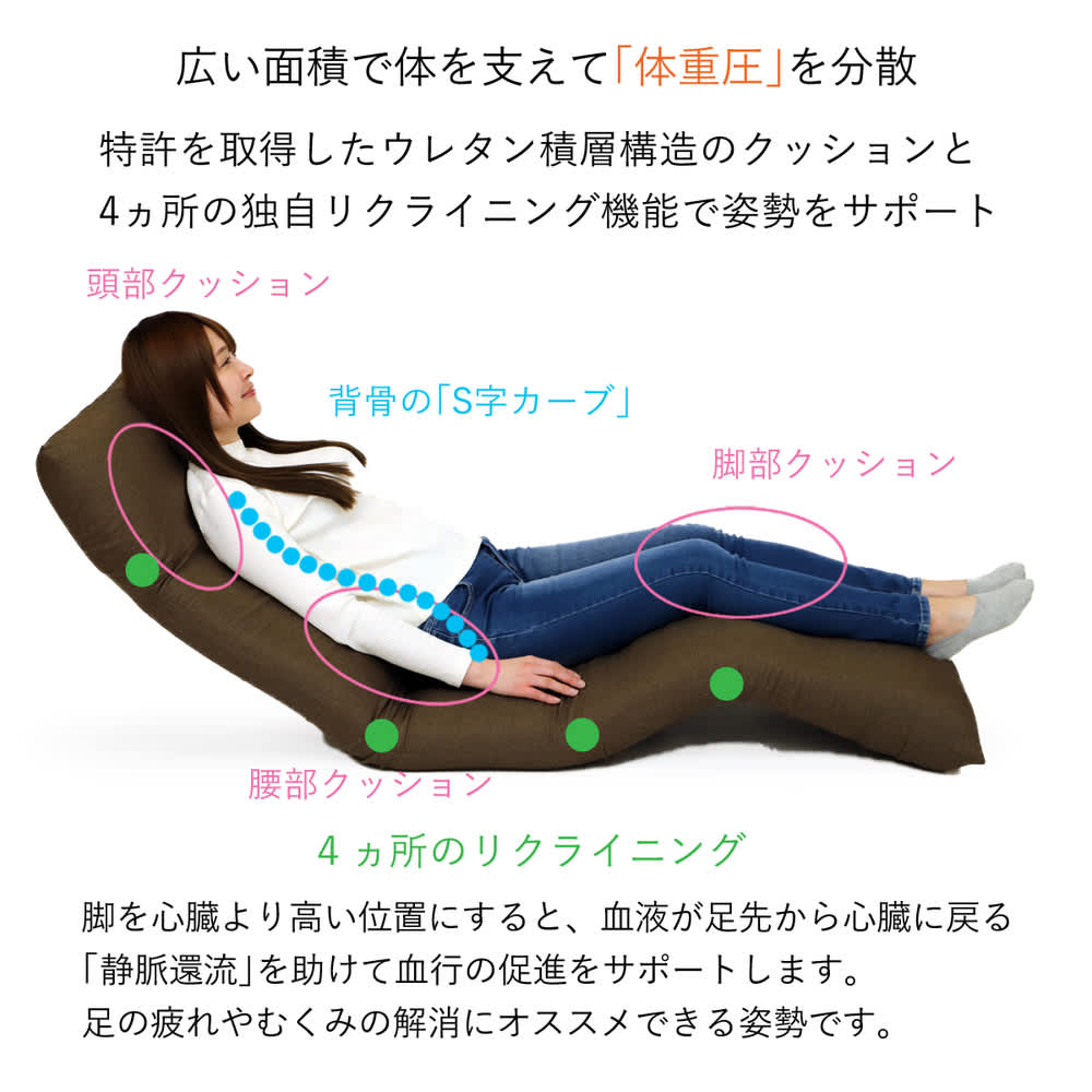 新タイプ】産学共同研究から生まれたネオボディサポートチェアII