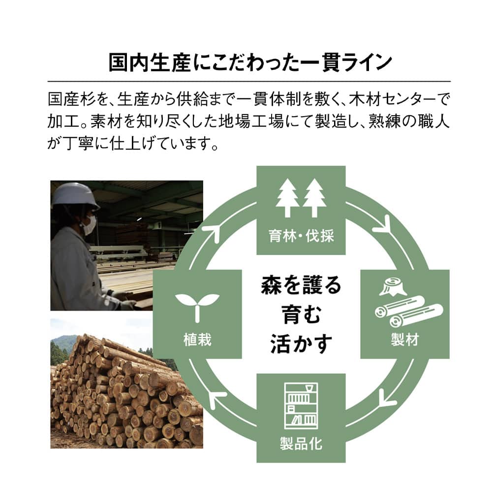 国産杉 薄型頑丈タワーシェルフ 幅90cm高さ89.5cm 通販 - ディノス