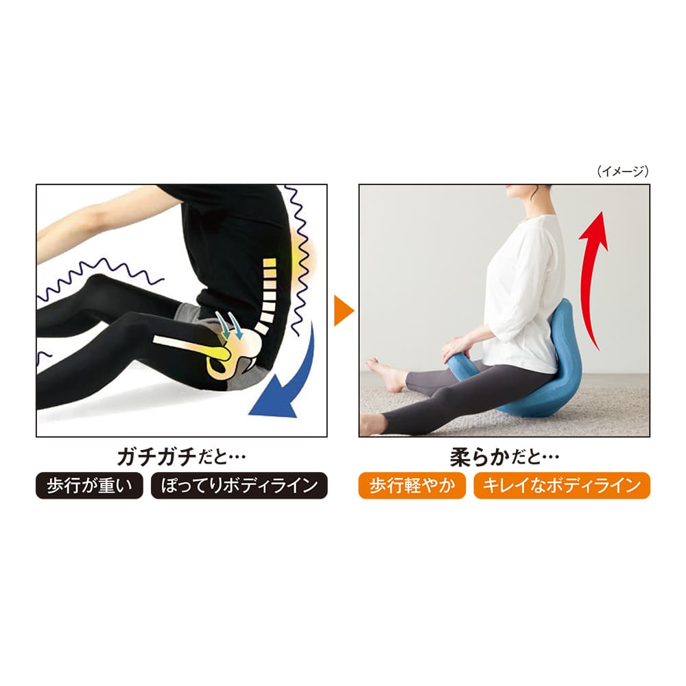 柔ら美人 開脚ベター イージースリム プラス 通販 - ディノス