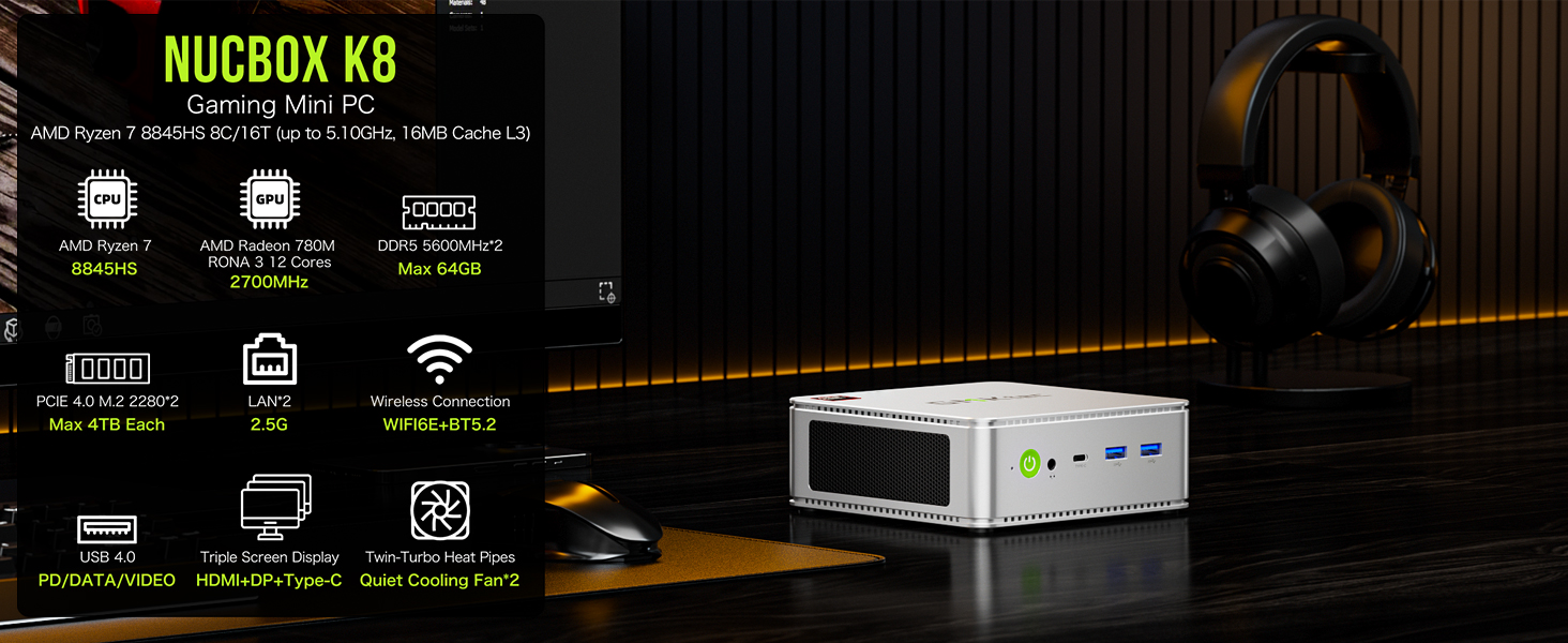 AMD Ryzen 7 8845HS Mini PC--NucBox K8