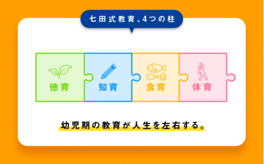 プリント 江津市限定返礼品 七田式小学生プリント 思考力こくご 1年生