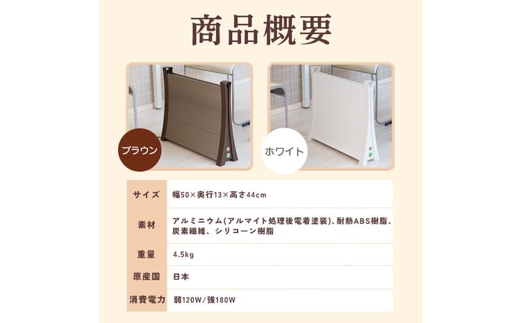 アルミパネルヒーターicoro イコロ 50cmタイプ ホワイト パネル