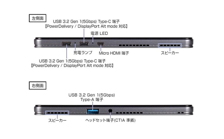 10.1型 2in1 タブレットPC／ 新発売！！ マウスコンピューター【Mouse