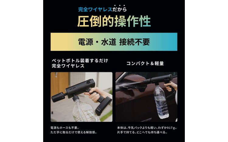 コードレスハンディ高圧洗浄機 ハイドロクリーナー ハンディパワー