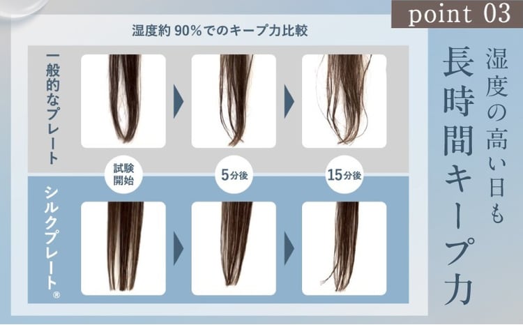 KINUJO ストレートヘアアイロン ホワイト【国内製造 絹女 日本製 取扱