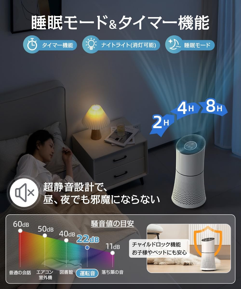 直接引取)2019年製除加湿空気清浄機(群馬南部、埼玉北部あたりの方