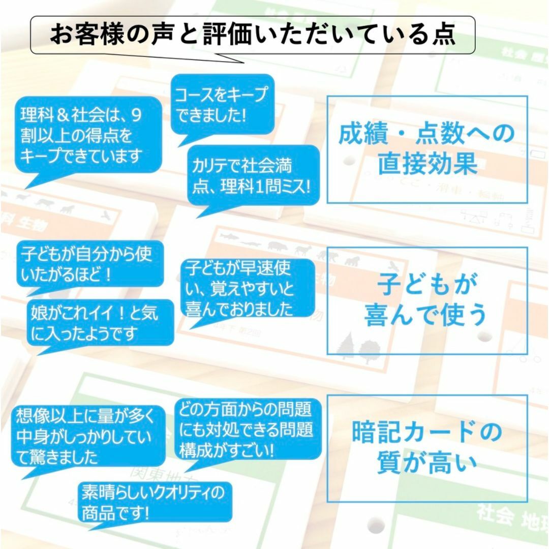 中学受験 暗記カード【4年上 社会・理科 16-19回】組分けテスト対策 予