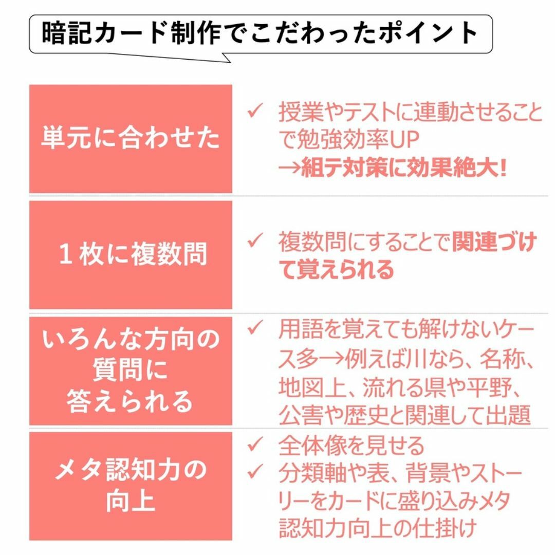 中学受験 暗記カード【5年上 社会・理科16-19回】予習シリーズ 組み