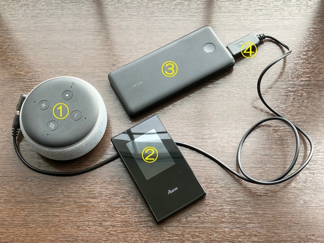 Alexaライフ】第3弾-モバイルWiFi＋モバイルバッテリーを繋いで