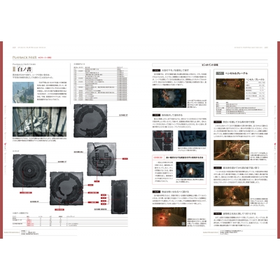 ニーア レプリカント ver.1.22ザ・コンプリートガイド+設定資料集