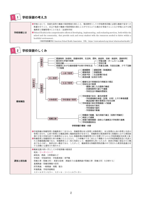 学校保健マニュアル 衞藤 隆(編) - 南山堂 | 版元ドットコム
