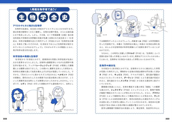 生物学史ひらめき図鑑 生命の謎に挑む科学者たち 50のイノベーション
