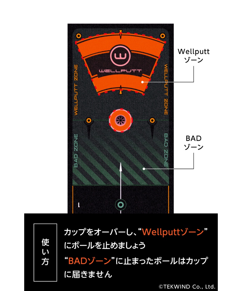 ゴルフ パターマットWellputtマット2mMAT-2M | スポーツ用品なら