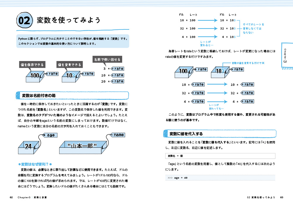 あなうめ式Pythonプログラミング超入門｜株式会社エムディエヌ