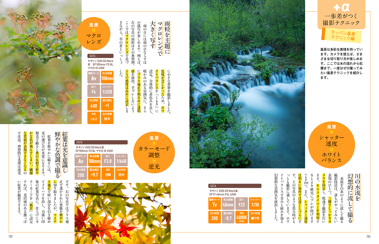 写真図解でわかりやすい 大人のためのデジタル一眼入門 - インプレス