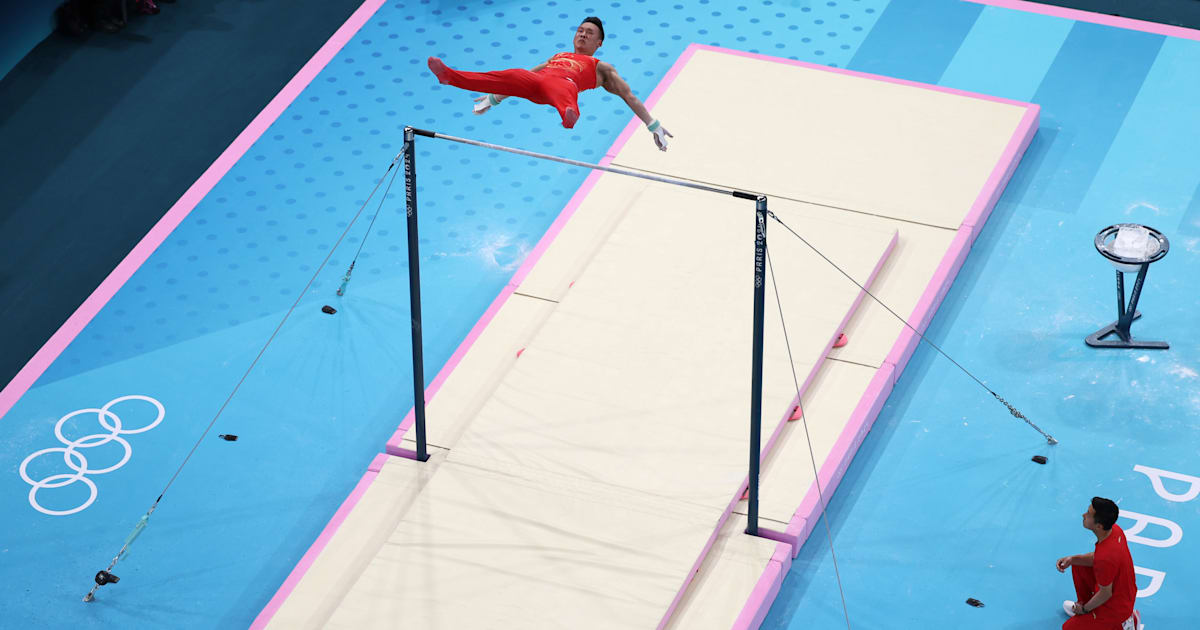 男子団体決勝 | 体操競技 | パリ2024オリンピック