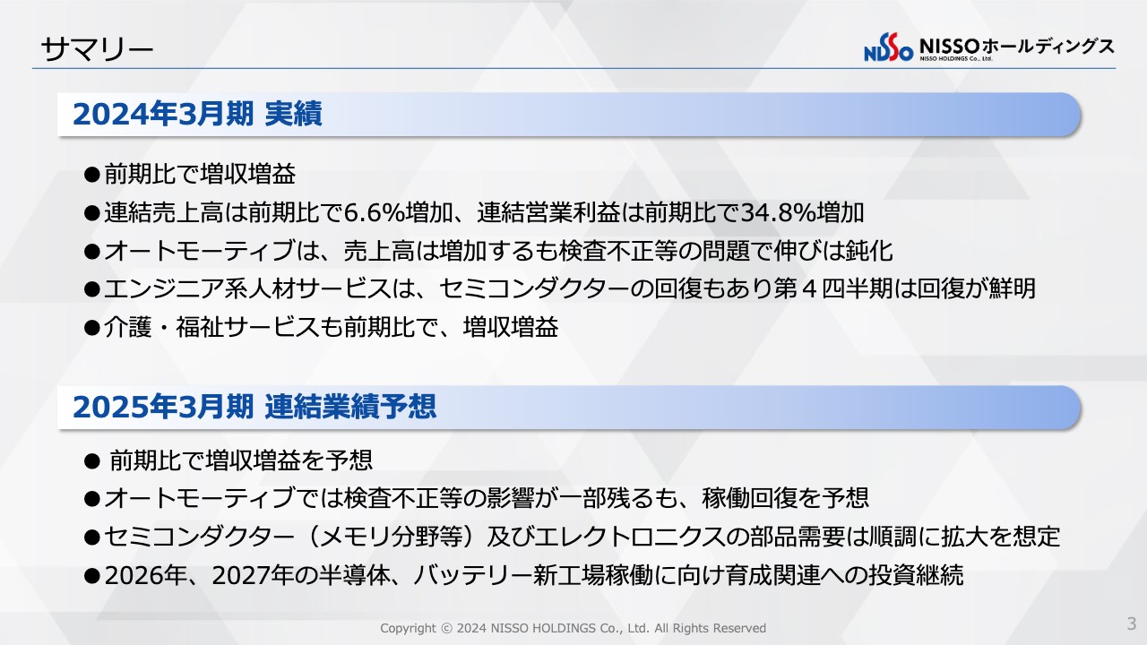 NISSOホールディングス（9332）の財務情報ならログミーFinance