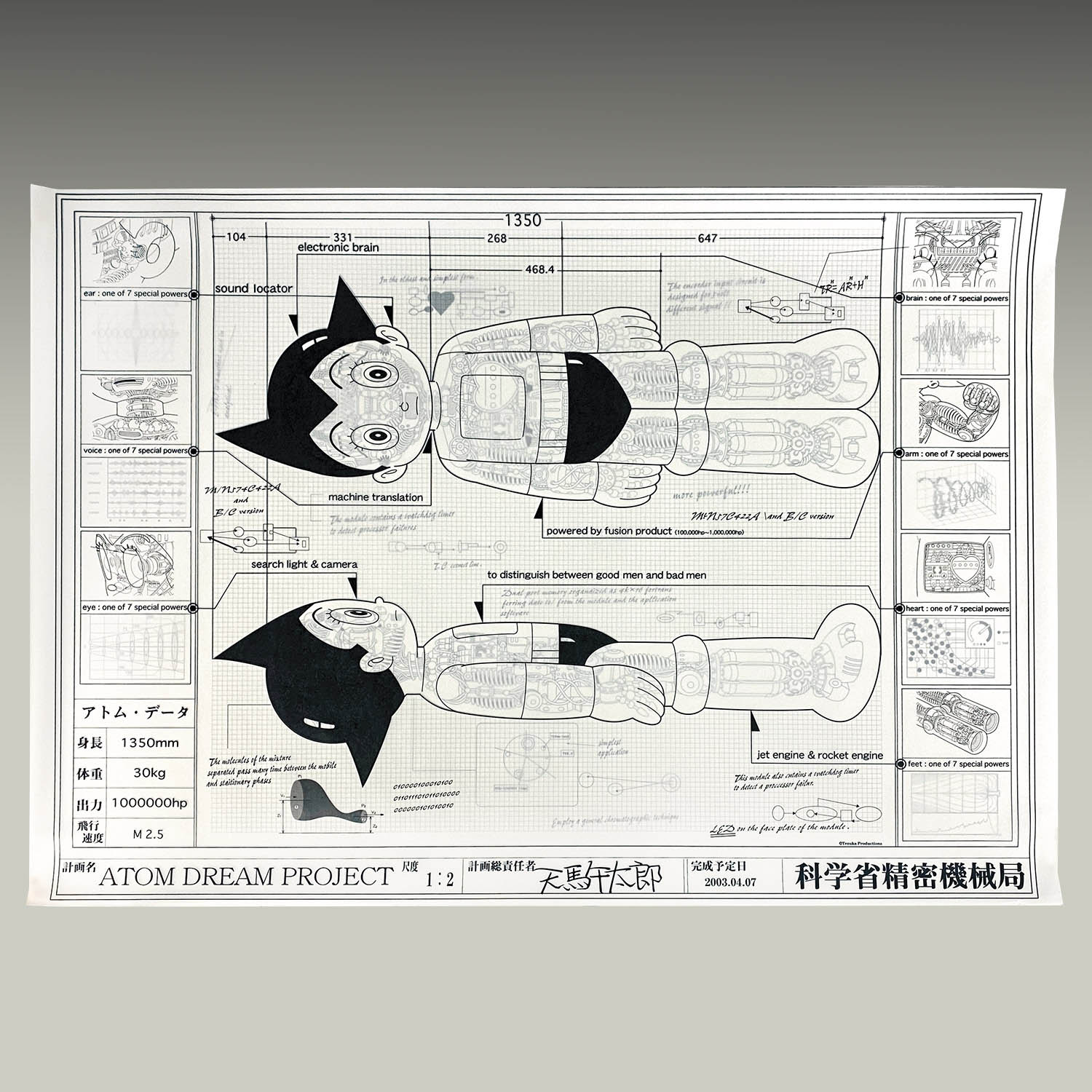 2020] 鉄腕アトム 1/2設計図