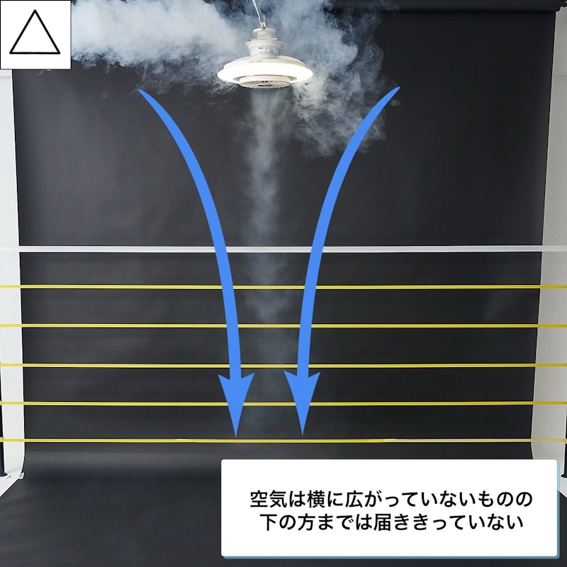 ドウシシャ サーキュライト EZシリーズ スイングモデル DCC-SW08ECを