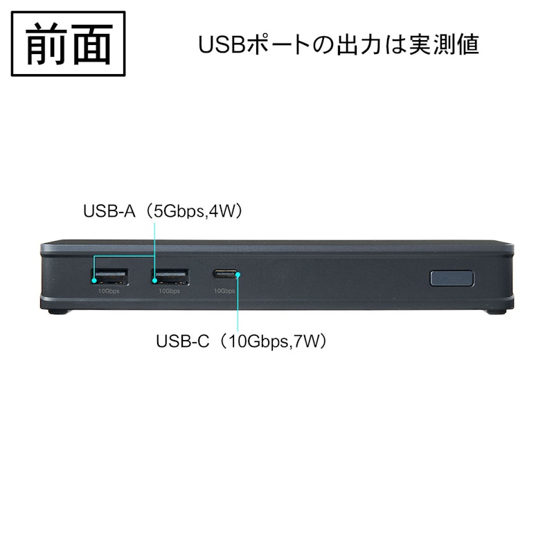 UGREEN USB-Cドッキングステーション ‎90912を検証レビュー