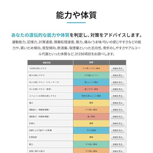 ジーンライフ Genesis2.0 Plusをレビュー！クチコミ・評判をもとに徹底
