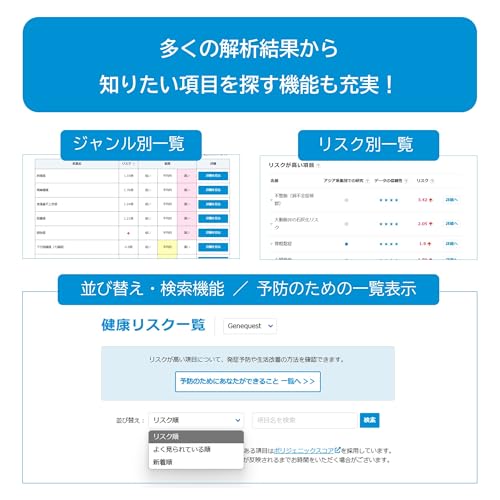 ジーンクエスト ALL 遺伝子検査キットをレビュー！クチコミ・評判をも