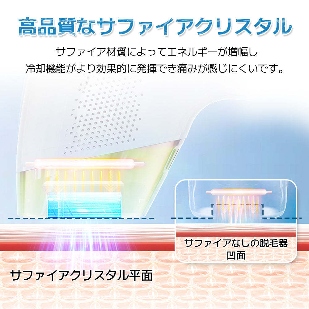 Sarlisiの IPL冷却脱毛器 | ドン・キホーテ専売の家庭用脱毛器 —— Sarlisi