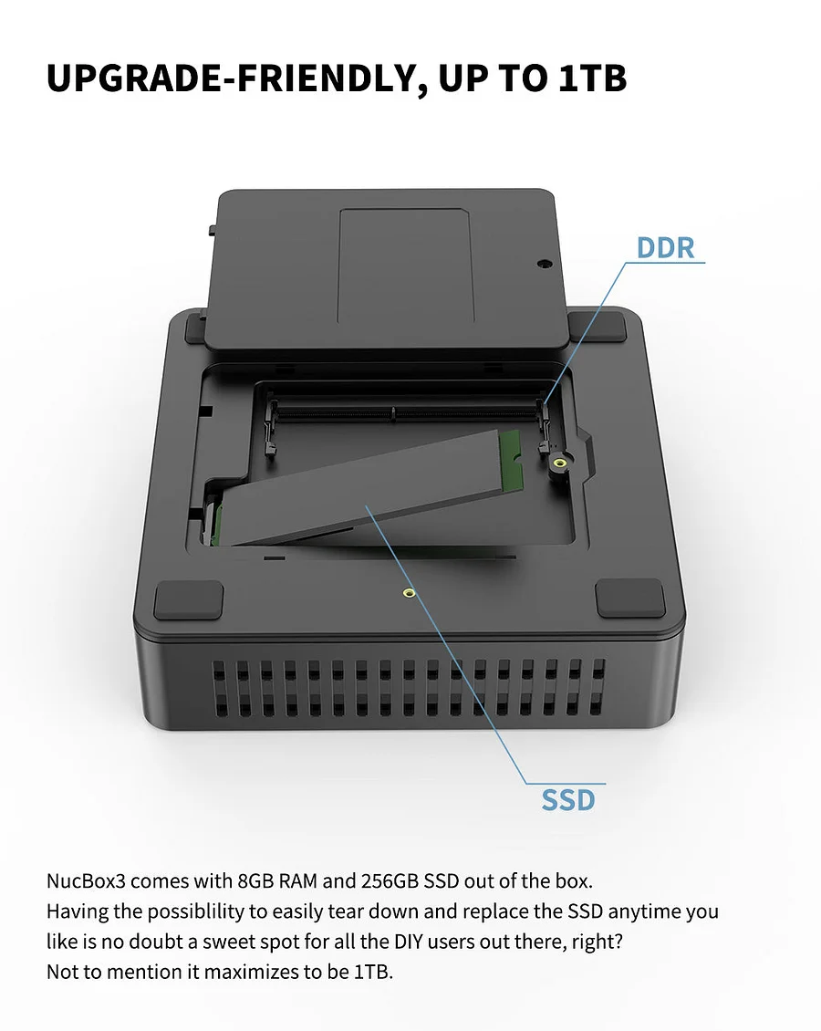 NucBox 3 Mini PC--Windows 11 Home OS + 4K 60Hz DP Port