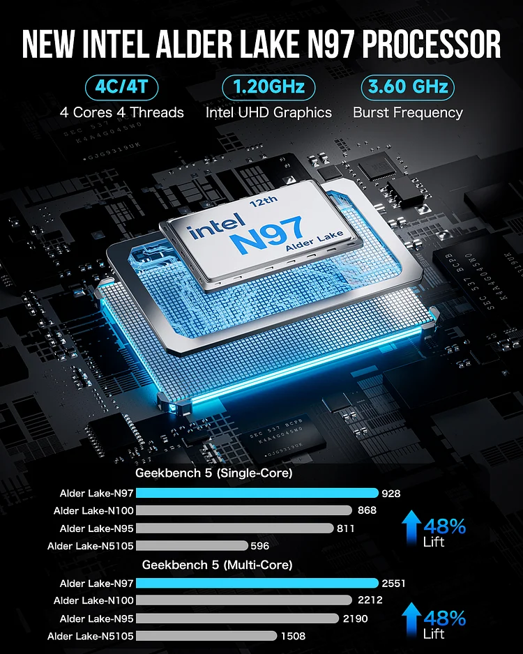GMKTec NucBox G5 Review – Intel 12th Gen Alder Lake N97 a Powerful