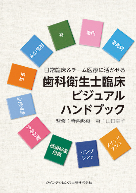 磨ける・伝わるブラッシング指導 もくじ 確認用 磨ける・伝わる