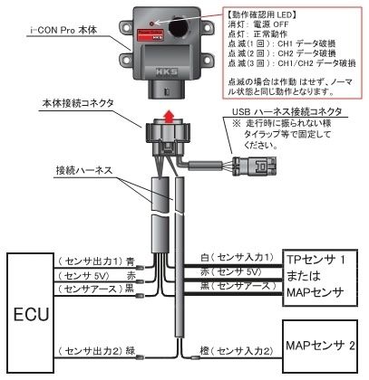 Webike | BLR ブルーライトニングレーシング i-CON pro-performance
