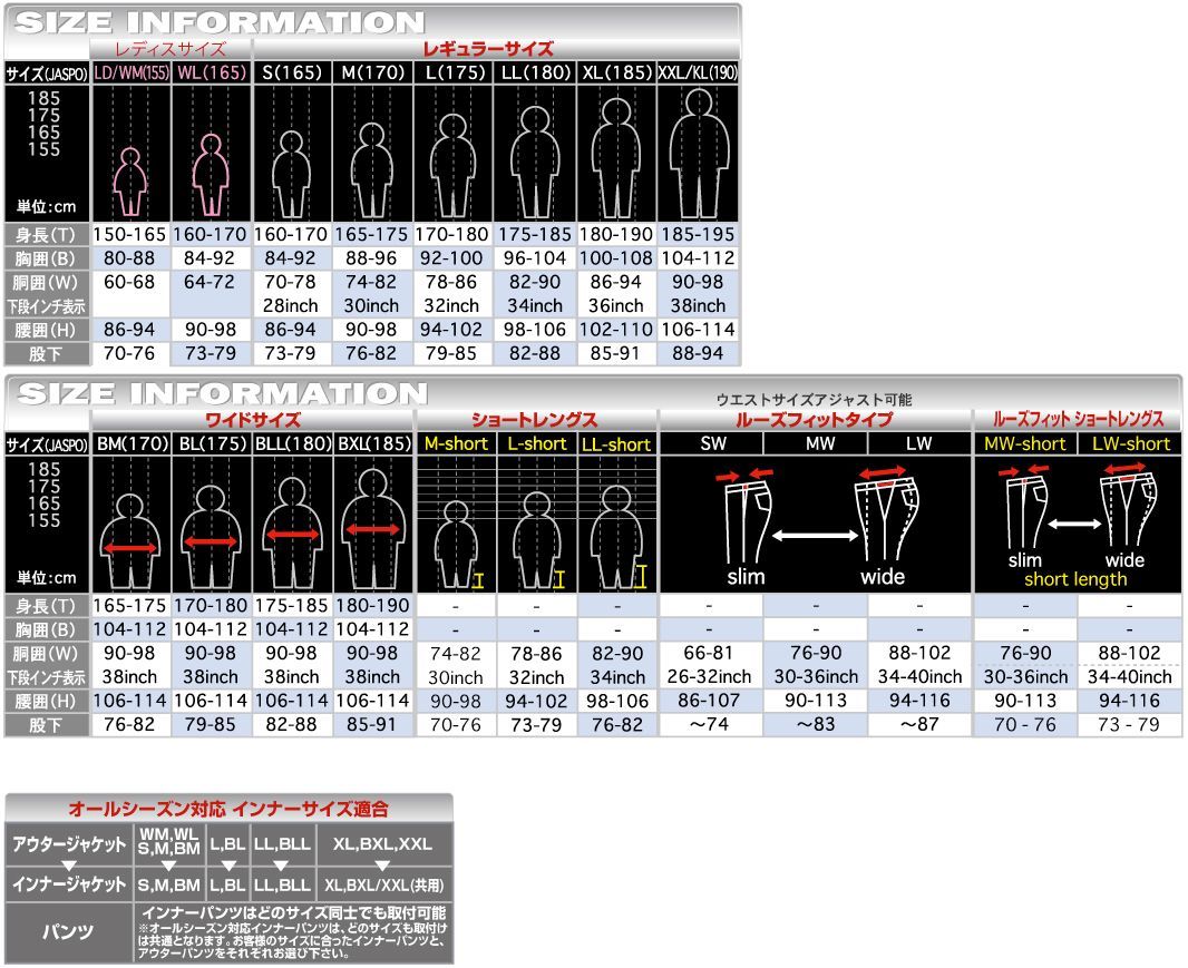 Webike | ROUGH＆ROAD ラフ＆ロード ラフロ ウォーターシールド