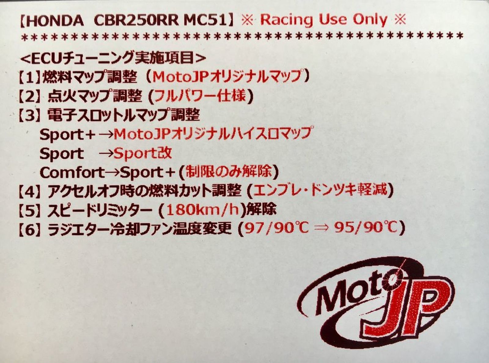 HONDA CBR250RR(2017-)「CBR250RR ECUマップ変更レビュー