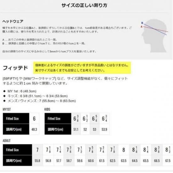 GLOVE STUDIO RYU】×【NEWERA】LIMITED 59FIFTY - ますかスポーツ