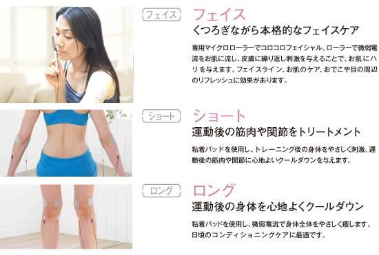 ツインビート3ターボ