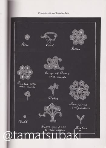 ロザリンレースのテクニック＆パターン集 ROSALINE LACE - 旅する本屋