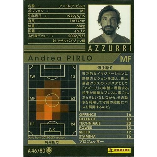 A46 ｲﾀﾘｱ アンドレア・ピルロ - マロンの隠れ家ドットコム