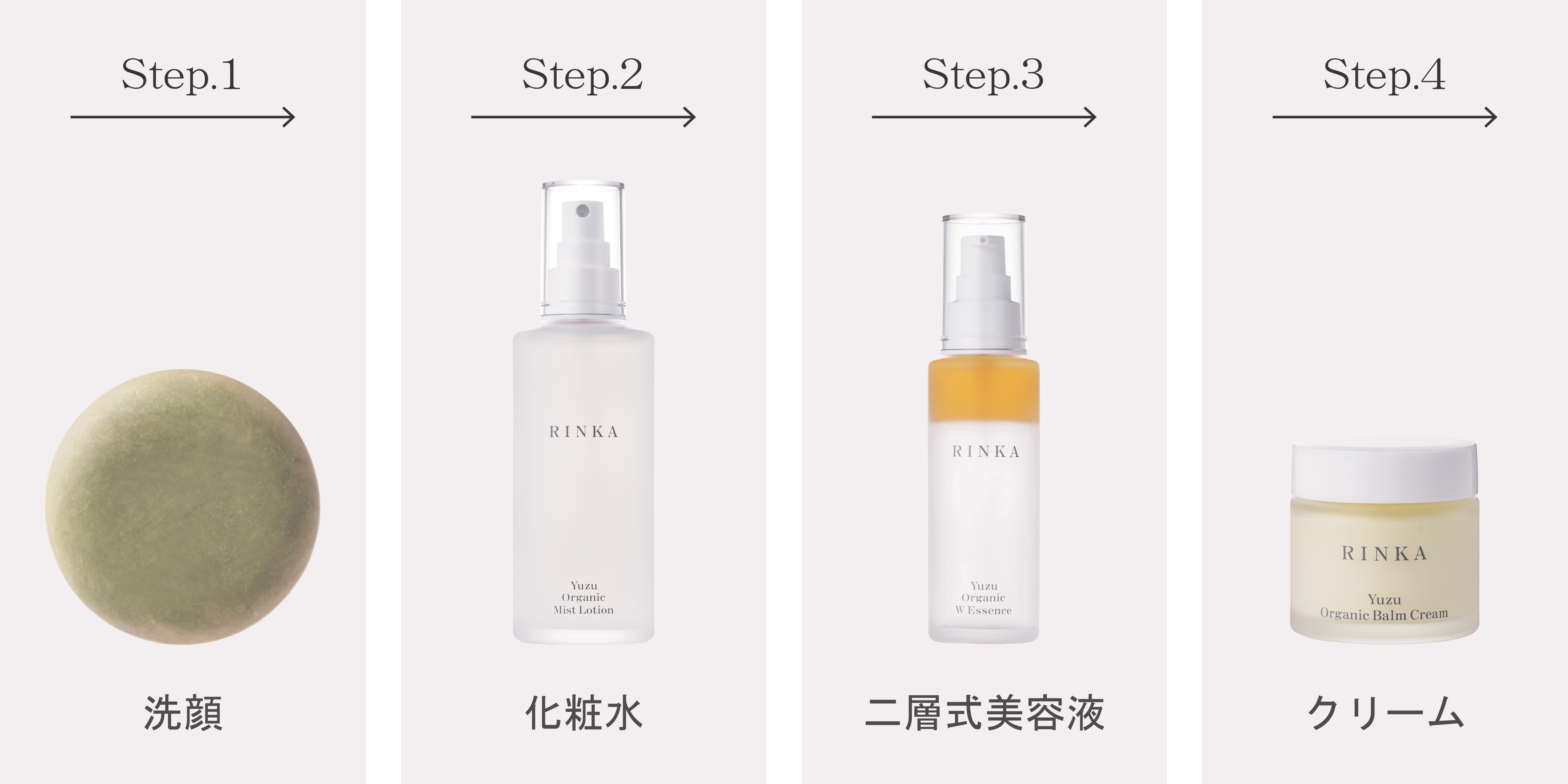 ユズ オーガニックスキンケア トライアルセット 10日分 | 国産