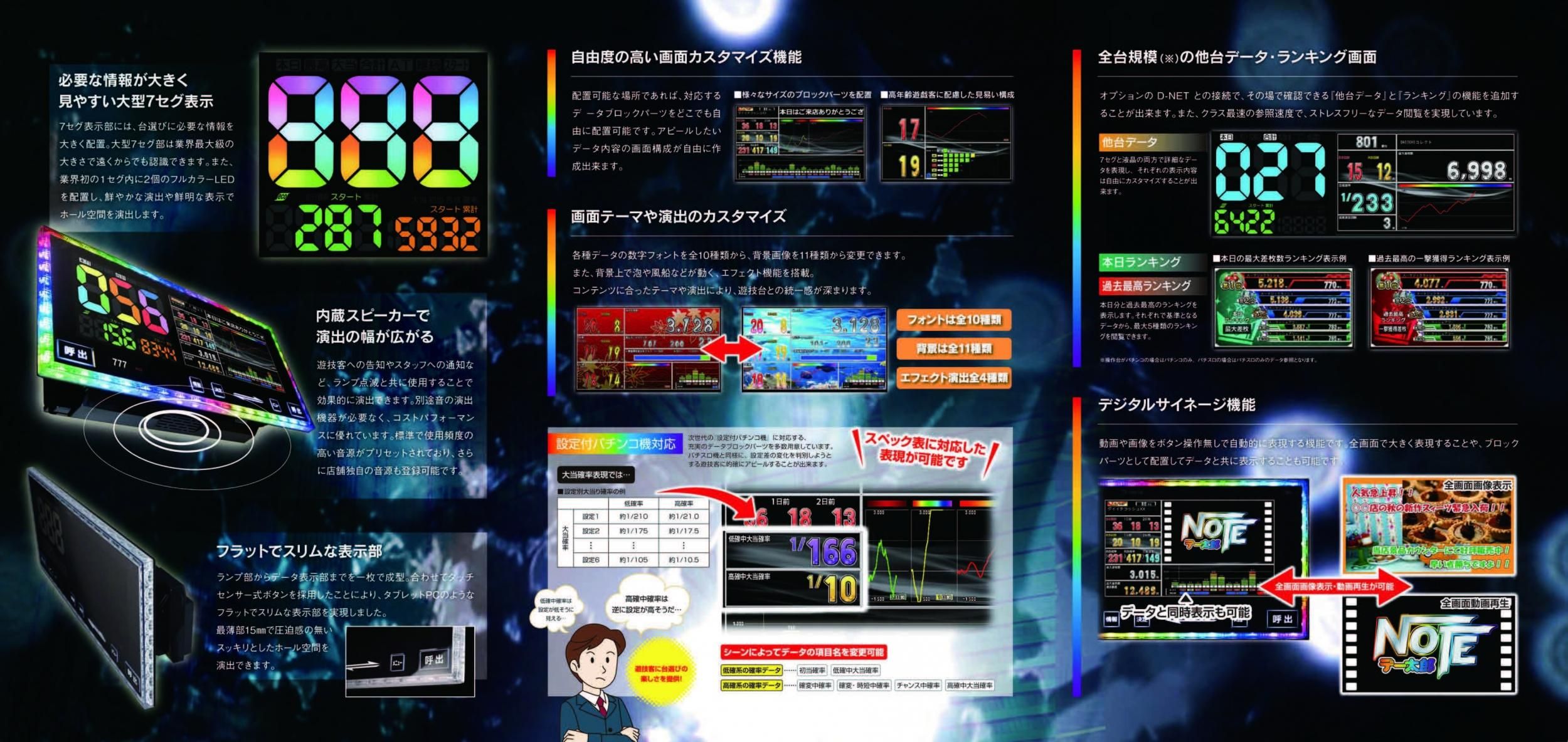 大一電機産業 デー太郎ランプNOTE - パチンコ部品(パーツ)、工具、備品